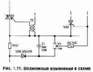 �������������� ������ ������� ���������������