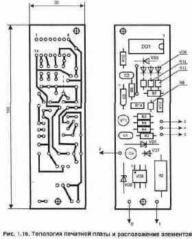 ����������� ��������� ��� ������������������ � ������� ������