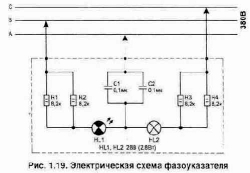 ������� �������������