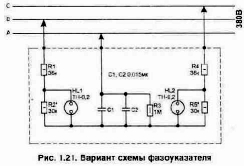 ������� �������������