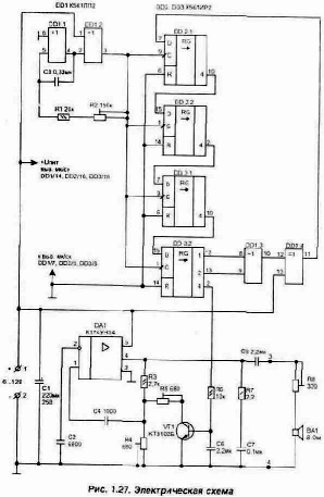 �������� ������������ � �� ������������� ������