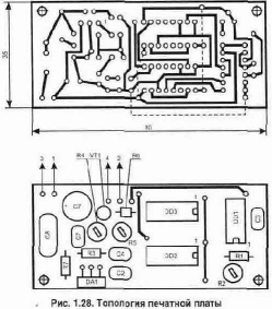 �������� ������������ � �� ������������� ������