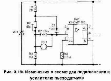 ������� ��������� ��� �������� ������������