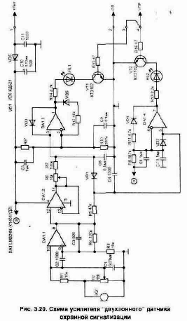 ������� ��������� ��� �������� ������������