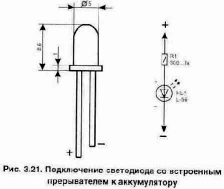 ��������� ������ ��������� ����������