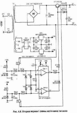 ������ ������������� ���������� � ������� �� ����