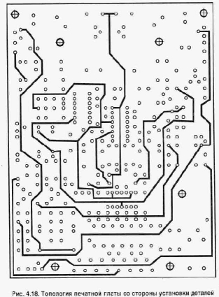 �������������� �������-�������� ���������� ��� �������������� ������������