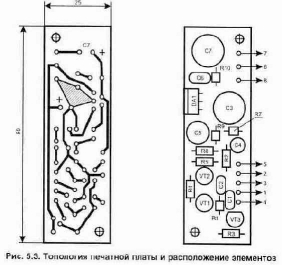 �������� ��������� ��� ��������� � ����������