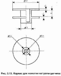 ������� ��������� ��� �������� ������������