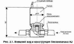 ����������� �������������� ������� ��� ����������