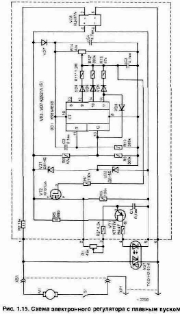 ����������� ��������� ��� ������������������ � ������� ������