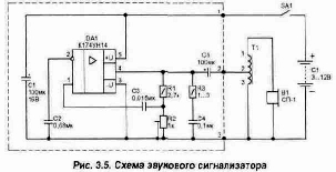 ��������� �������� ������������