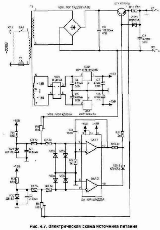 ������ ������������� ���������� � ������� �� ����