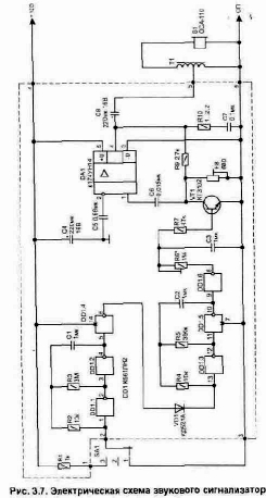 �������� ������������ � ���������� �������� �����