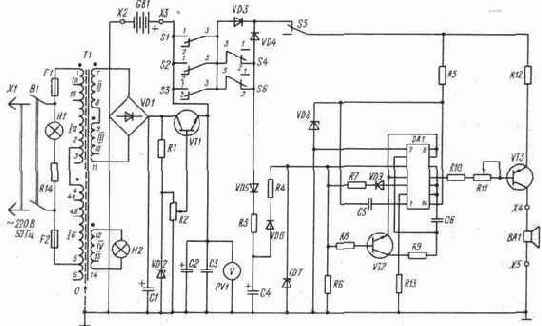 ����������������� �������� ����������