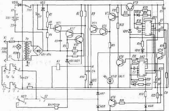 ����������� ���������� �������� ������������