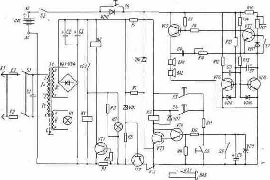 ������� ����������-�������� �������� ����������