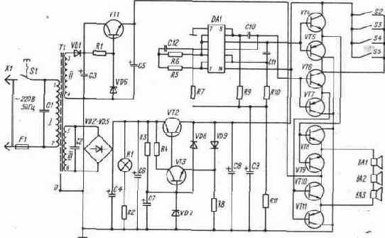 ����������� ���������� ������ � ������������ �� ����� ����������