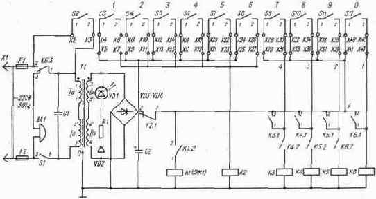 �������������������