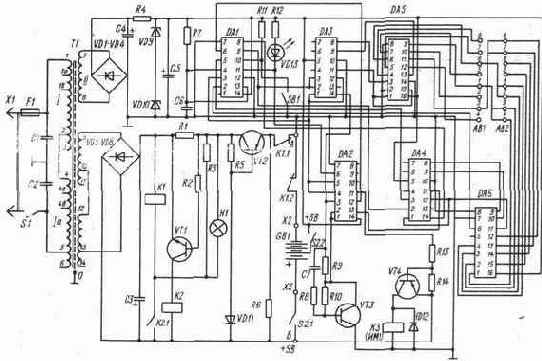 ����������� ���������� ���������� � ������������� �����������