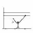 БЖД теоретические понятия