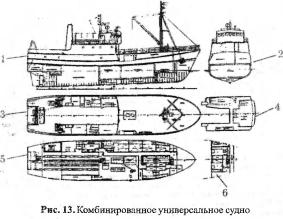 ������� ����� - ������ �������� �����������