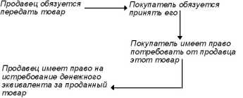 �������� �. - ��������������� ����������� ���������� �������� � ��� 