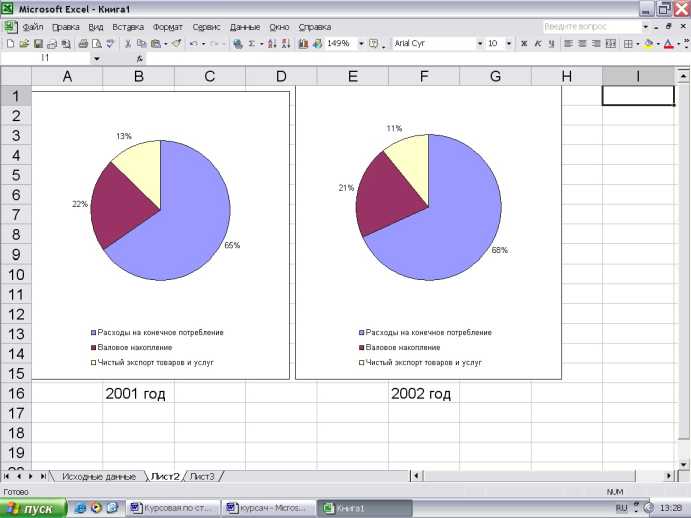 ��������� - ������� ������������ ������