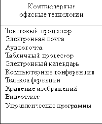 ������ 8.�������������� � ���������� ������������� �����