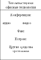 ������ 8.�������������� � ���������� ������������� �����