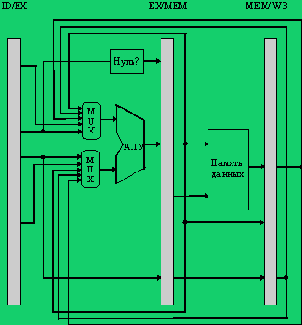  ��� � ������ ������ � ���������� ���������