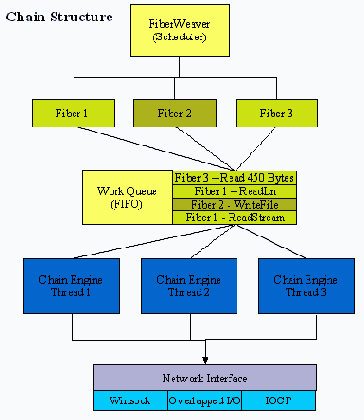  ������� (���� �� ����� ���������� ����������)