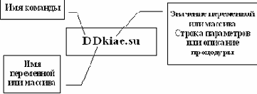 ������-��������� ����� ������ ������� �������������� �������