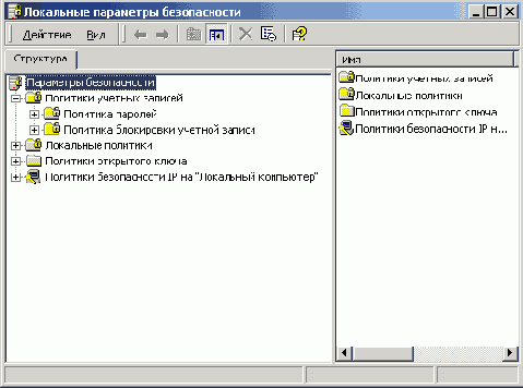 Развернутое дерево