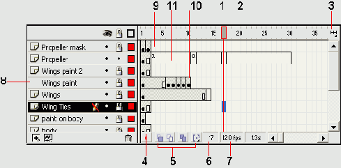 ��� �������� ���� ���������� Flash 