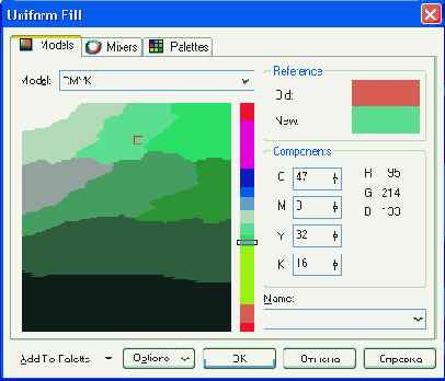 ��������������� ����������� �������