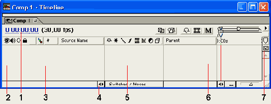 �������� ����������