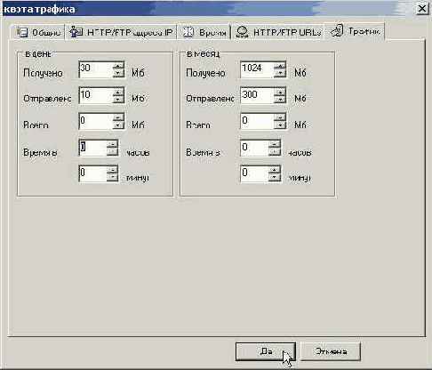 Закладка 'Трафик'