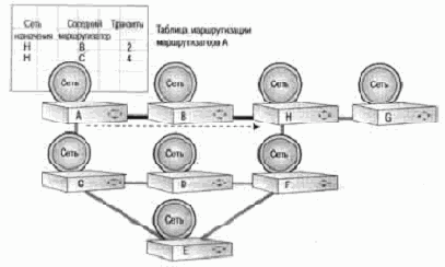 ��������������.