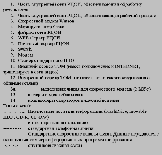 ���� �������� ���������� ��� ����������� � ���������� �������� �������� ������ �������� ������.