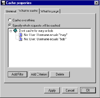 What to cache (��� ����������)
