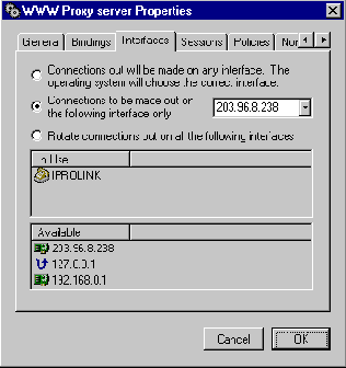 ��������� Interfaces