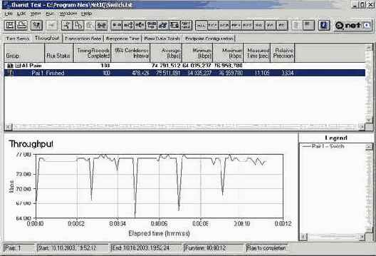 ���������� ����������