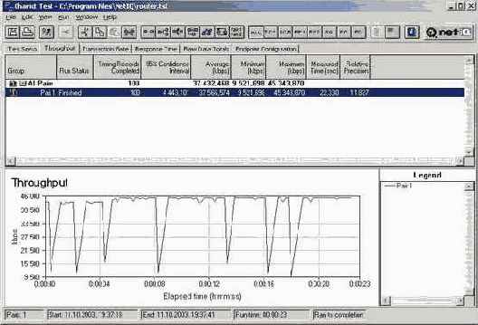 �������������