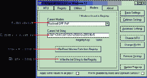 �������� Modem