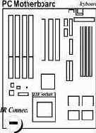 ��� ��������� ���������� ����� ������������ ����?