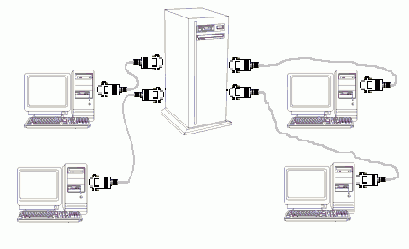 ������� ����������� ����� ������� ������ ��������� �����������?