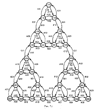 Комплексная схема нечеткого планирования