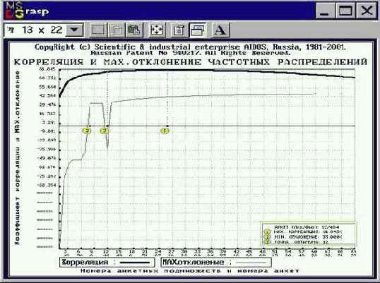 Управление составом обучающей информации (БКОСА-