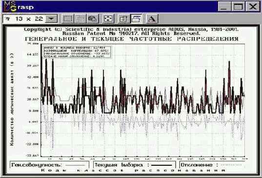Управление составом обучающей информации (БКОСА-